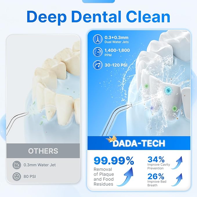 Water Flosser for Teeth Cordless Oral Irrigator Portable Dental Cleaner Picks with 8 DIY Modes 7 Jets 300ml Tank Braces Flossers Rechargeable (Blue)
