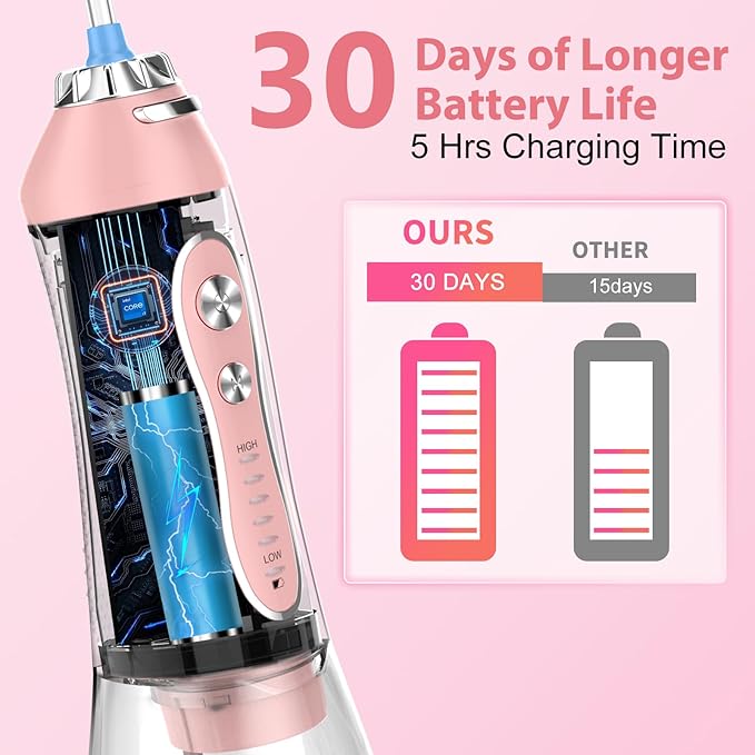 H2ofloss Portable Water Flosser and Compact Breath Freshening Tablets Set – Superior Oral Care Combo
