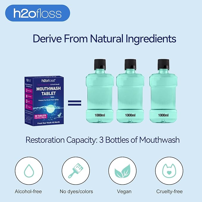 H2ofloss Rechargeable Water Dental Flosser and Mouthwash Tablets Bundle for Complete Oral Care and Long-Lasting Fresh Breath