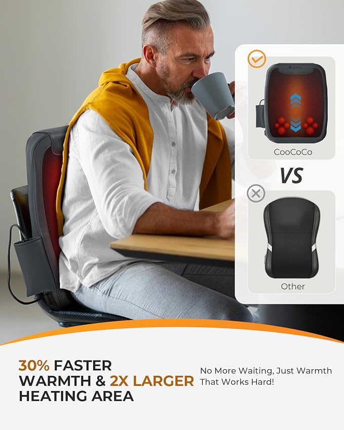 CooCoCo Shiatsu Back Massager for Pain Relief Deep Tissue FSA Eligible HSA Lower Back Massager with Heat 4D Rolling Up and Down Back Massage 2X Larger Heating Area and Faster Heating(Corded)