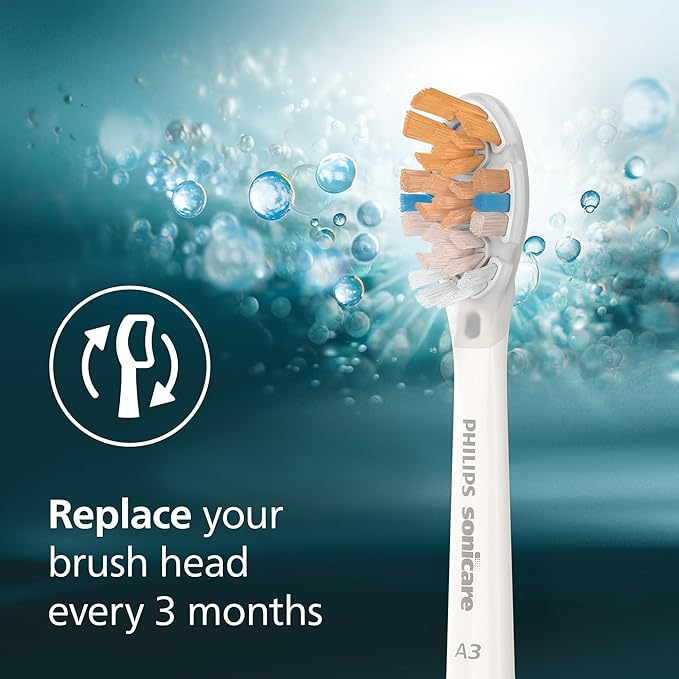 Philips Sonicare A3 All-in- - Genuine Replacement Electric Toothbrush HeadsWhiteYear SupplyHX9094/654 Count (Pack of 2)