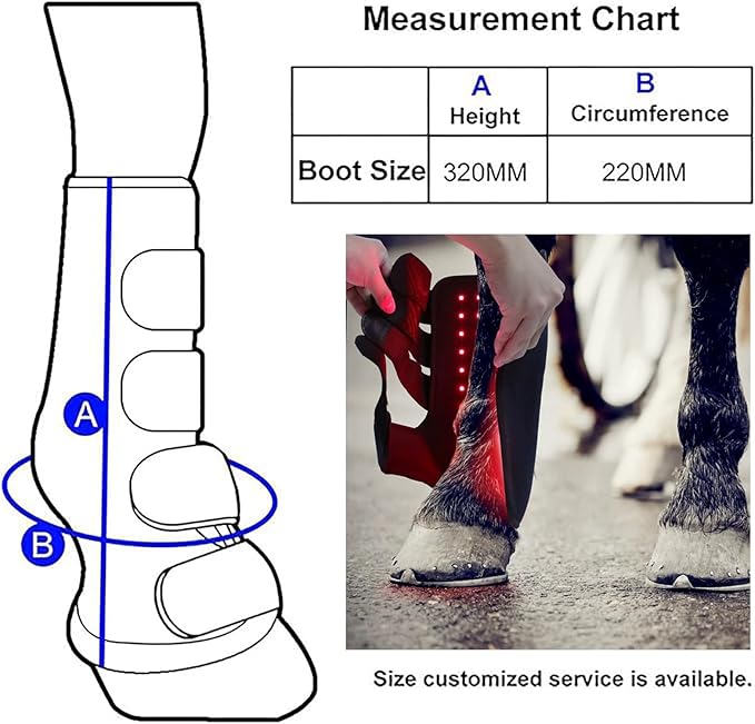 Red Light Therapy for Horses Leg Portable Wearable Infrared Light Therapy Horses Boot 660nm ＆850nm Red Light Therapy for Horse Leg Stifle Pain Left + Right