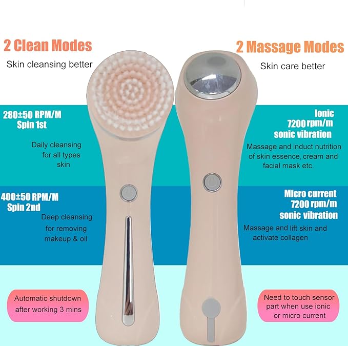 Facial Cleansing Brush 2 in 1 Ｗaterproof IPx7 Facial Spin Scrubber Set with 4 Brush Heads Rechargeable Exfoliating Face Brush Deep Cleansing Gently Exfoliate and Remove Blackhead (Pink)