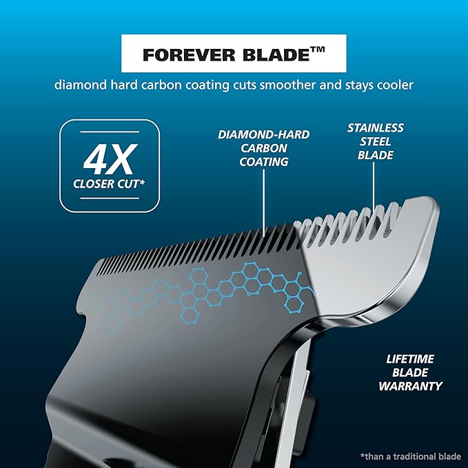 Wahl USA Pro Series Forever BladeTM Stainless Steel Cordless Rechargeable Beard Trimmer for Men with No Slip Grip &amp USB Charge – Model 3026017
