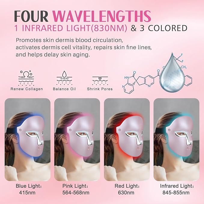FSA Red Light Therapy Mask : Target Acne RemovalWrinkles RednessWirless RemoteSalon Grade HSA Infrared Face Mask Anti Aging Skincare for Home2000mAh Rechargeable Led Light Therapy Facial Mask