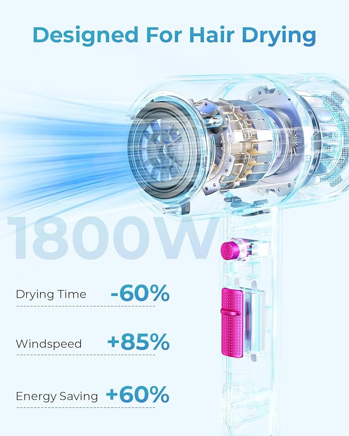 SHRATE Ionic Hair Dryer with Diffuser | Professional Blow Dryer for Curly Frizzy &amp All Hair Types | Low Noise &amp Gentle for Sensitive Hair | Compact &amp Portable Design for Home Travel Wom