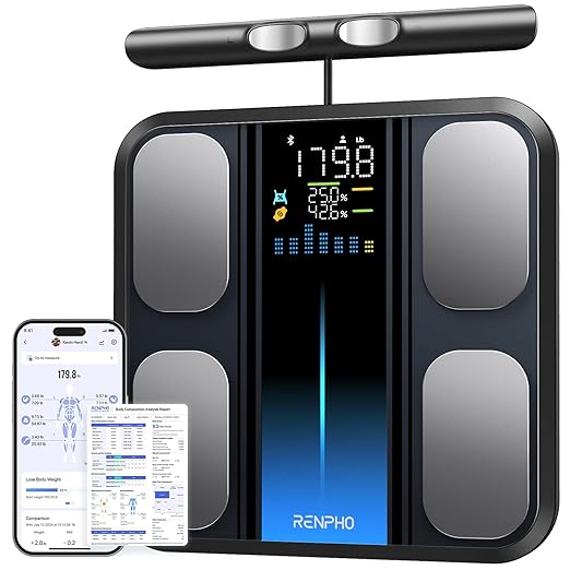 RENPHO Scale for Body Weight and Fat Percentage Smart Scale with 8 Electrodes Larger Platform Body Analyzer for BMI Body Fat Muscle Mass High Precision 400lbs