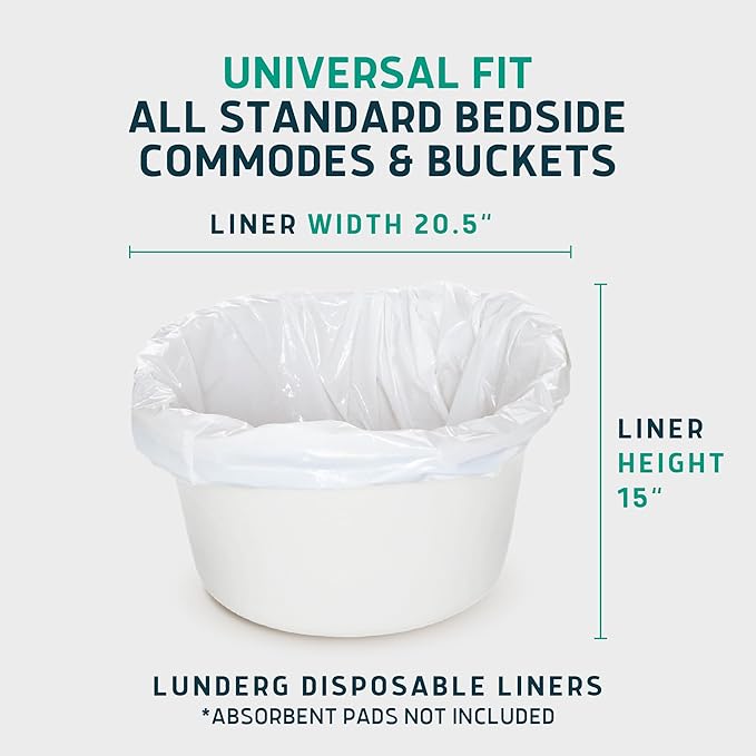 Lunderg Recycled Commode Liners - 250 Environment Friendly Portable Toilet Bags - Medical Grade Bedside Commode Liners Disposable - Universal Fit &amp Easy to Use - Absorbent Pads NOT included