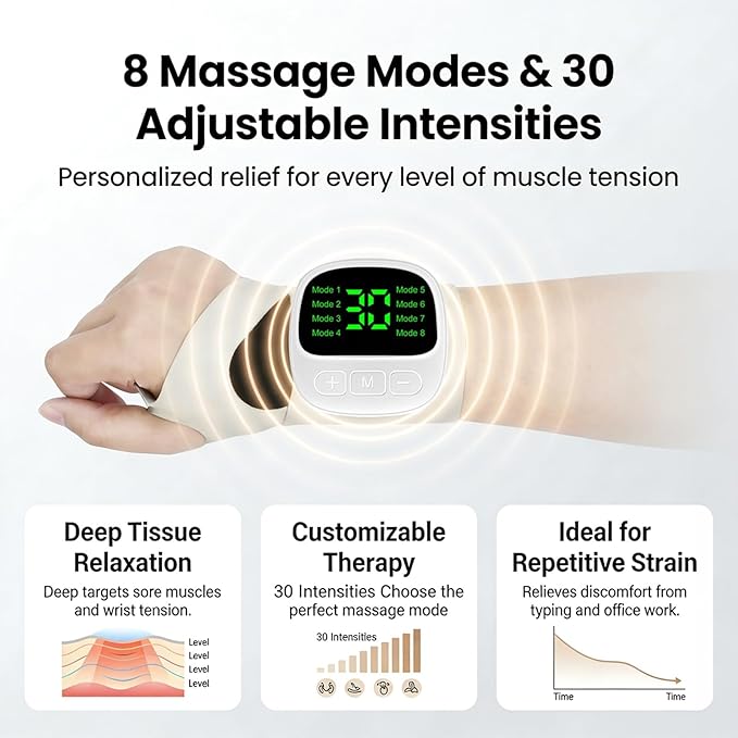 Wrist Massager for Carpal Tunnel Rechargeable Adjustable Electric Portable Cordless Hand Heating Pad with 8 Modes 30 Intensity Levels Detachable Magnetic Massage Unit for Hand Pain Relief(Navy blue)