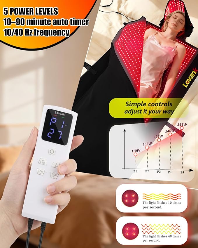 Red Light Therapy Mat for Full Body — 81x33 Infrared Red Light Mat with 2710 (660nm &amp 850nm) LEDs for Home Use