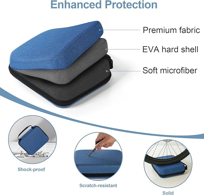 Massage Gun Hard Case Compatible with TheraGun Relief Handheld Percussion Massage Gun Portable Travel Case Storage Carrying Bag with Mesh Pocket for Cables and Other Accessories Blue(Case Only)