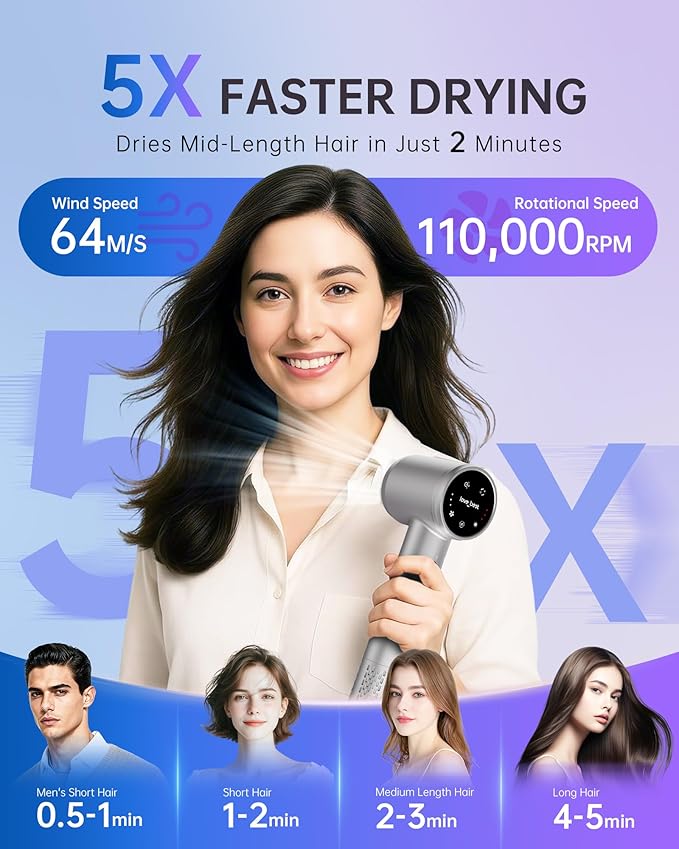 Hair Dryer Professional 600 Mmillion Ionic Hair Dryer for Women Men Travel Salon Fast Drying Low Noise Lightweight Mini Hair Blow Dryer Without Heat Damage for Fine Hair(Slive)