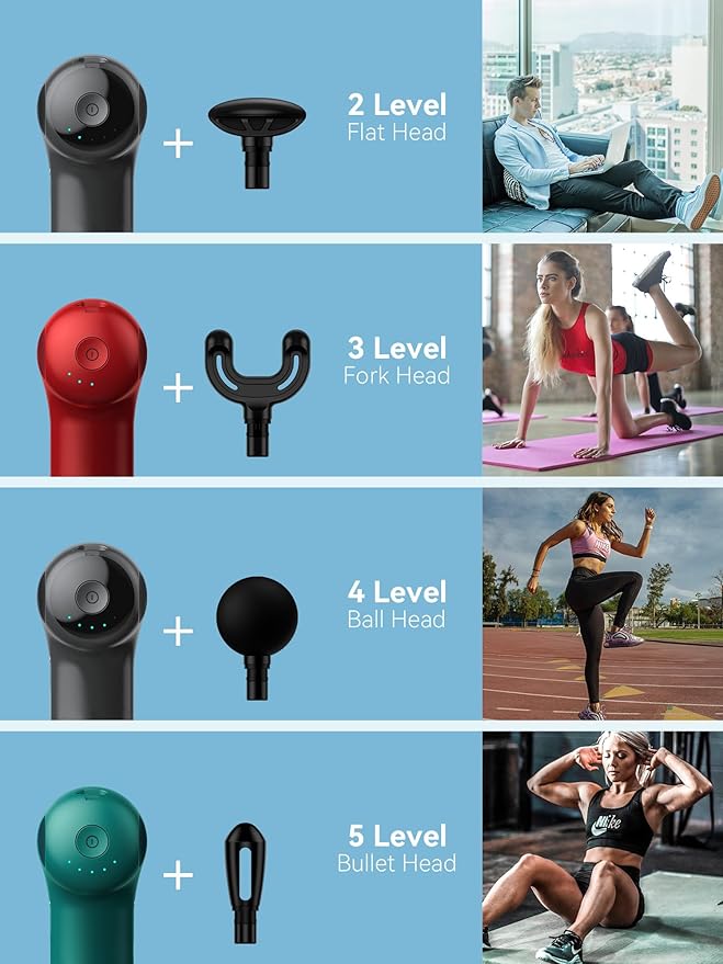 Super Mini Massage Gun Percussion Deep Tissues Muscle Massager Compact Sports Travel Massage Gun Portable Handheld Massager for Home Gym Office Outdoors