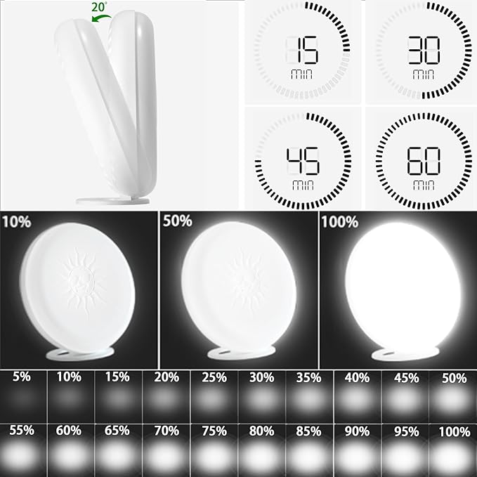 Light Therapy Lamp2 Major FunctionsActivate MoodRelieve HeadacheUV-Free 10000 LUX Treatment Light20-Level Drightness Fine-Tuning 4 TimingsLarge Glossy Rotatable Stand (RLTL00100)