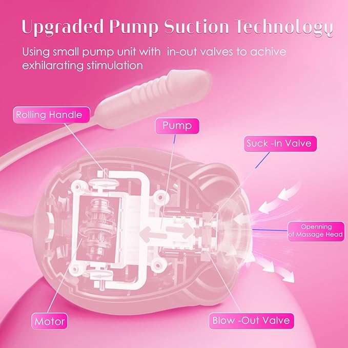 2026 Newly Portable Vibrating Massager -Clitioral Sucker Relaxes Muscles Viboators Toy 10 Modes Couples - for Body and Back Foot Silent Personal for Sports Massage AdultTools Relaxation U6546 (Pink)