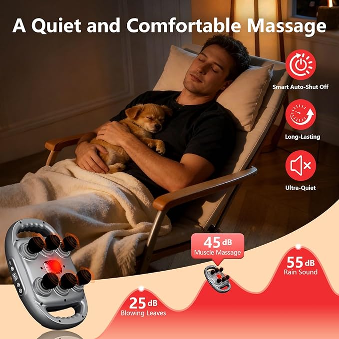 6 Head Massage Gun for Deep Tissue - 9Levels &amp 9Modes Electric Massagers.This Powerful Massage Tools Provide Effective Pain Relief to the BackLegsWaist.It's an Ideal Gift for Family and Friends.