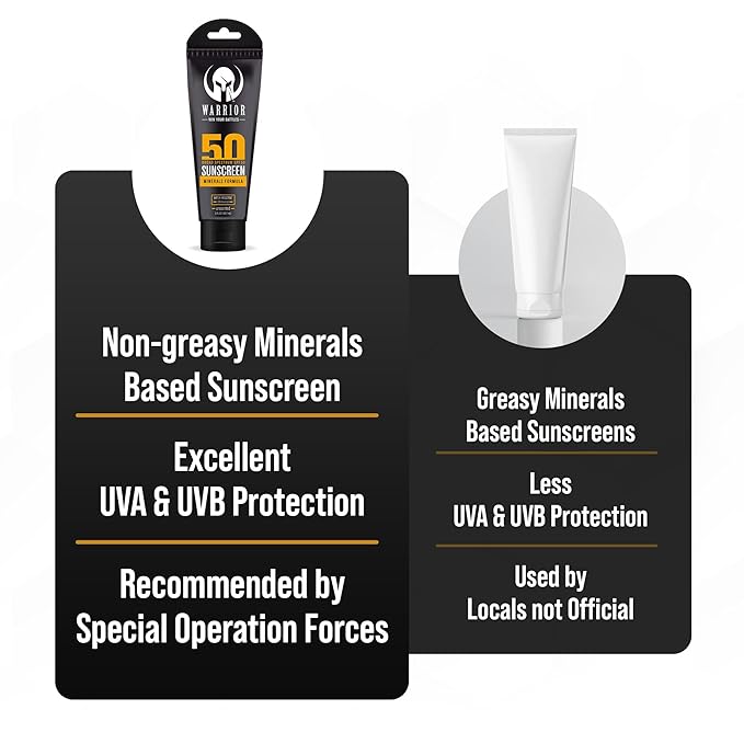 Warrior SPF 50 Sunscreen Lotion (2 Pack) - Reef Safe Unscented Lotion Water Resistant - 3 Fl. Oz Each - Carabiner Clip for Travel Products and More