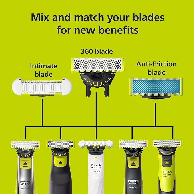 Philips Norelco OneBlade 360 BladesGenuine Replacement Blades for OneBlade Electric Shaver and TrimmerQP440/804 Count (Pack of 3)