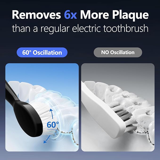 Sonic Electric Toothbrush with Light 4 Brush Heads for Adults and Kids One Charge for 60 Days Wireless Fast Charge 3 Modes Electric Toothbrushes(Black)