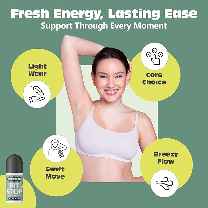 Scrubbingtons Pit Stop 98% Natural Deodorant For Women Men Roll On For Sensitive Skin Made in UK. Paediatrician approved Aluminium &amp Alcohol Free Vegan &amp Cruelty Free Ocean Breeze 75ml x