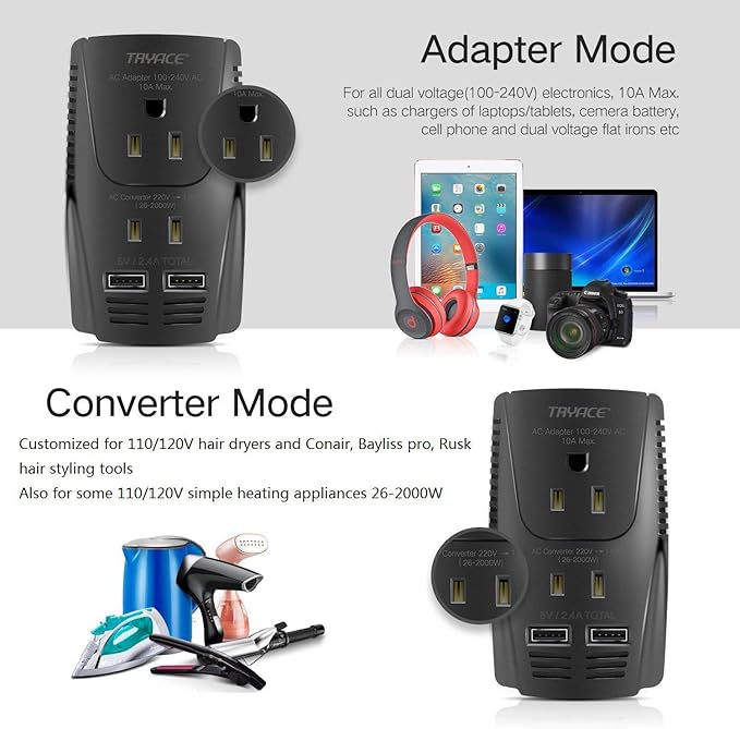 2000W Travel Voltage Converter Step Down 220v to 110v Power Converter for Hair Dryer Curling Iron Straightener 10A Power Adapter with 2 USB Charging Ukraine/EU/UK/AU/US Worldwide Plug