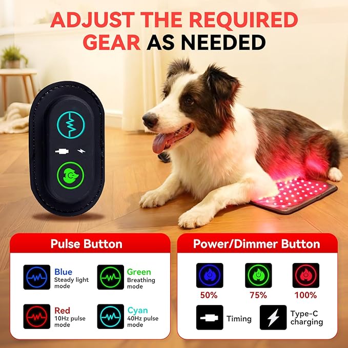 Red Infrared Light Therapy Pad for Pets126-LED 660nm850nmWearable Infrared Device for Stiff Joints &amp Back Comfort Flexible Wrap Straps (2 Pcs)
