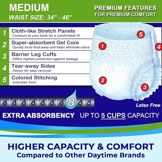 LivDry Adult Incontinence Underwear Extra Absorbency Adult Diapers Leak Protection Medium 76-Pack