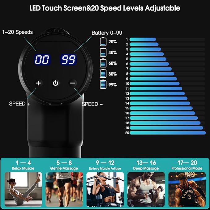 AERLANG Massage Gun Deep Tissue Muscle Back Massage for Athletes Pain Relief Percussion Massager with 6 Massages Heads &amp 20 Speed Fathers Birthday Day Gifts from Daughter Portable Back Massager