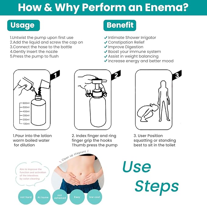 600ml Feminine Wash Enema Pump Bottle Kit 6Pcs Enema Nozzle Tips for Coffee Colon Cleansing Men Women Anal Vaginal Douche Flush Spray Intimate Shower Irrigator Cleanser Enema Bucket Kit Hand Press