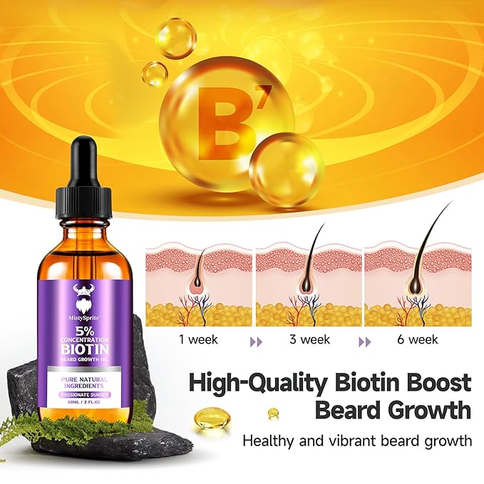 Beard Growth Oil - 5% Concentration Biotin Beard for Men (2 oz) - Natural Mens with Argan Oil Jojoba Oil and Vitamin Growth Softener Moisturizer (Passionate Sunset)