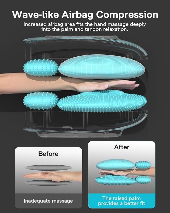 ALLJOY Hand Massager for Arthritis and Carpal Tunnel Relief Touchscreen Cordless Hand Massager with Vibration and Heat 6 Levels Pressure Point Therapy Gifts for Women/Men