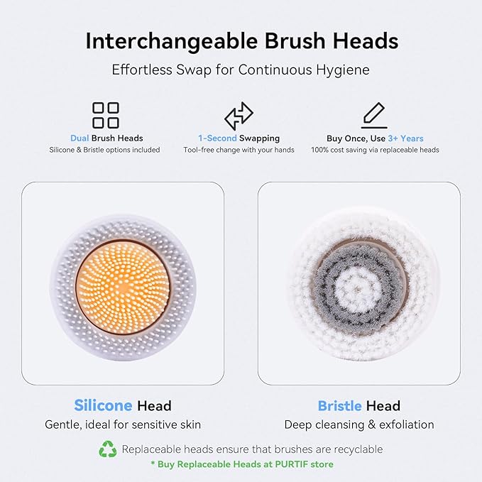 Electric Facial Cleansing BrushRechargeable Silicone Face Scrubber exfoliatorFace Wash Machine3 SpeedsWaterproof Exfoliating &amp Massagefor Women &amp Men Skincare