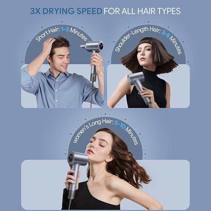 Hair Dryer High-Speed Ionic Low Noise Blow Dryer with Brushless Motor for Fast Drying Thermo-Control Quiet Compact Hair Blow Dryer Hairdryer with 1 Nozzle Attachments for Home Salon Travel