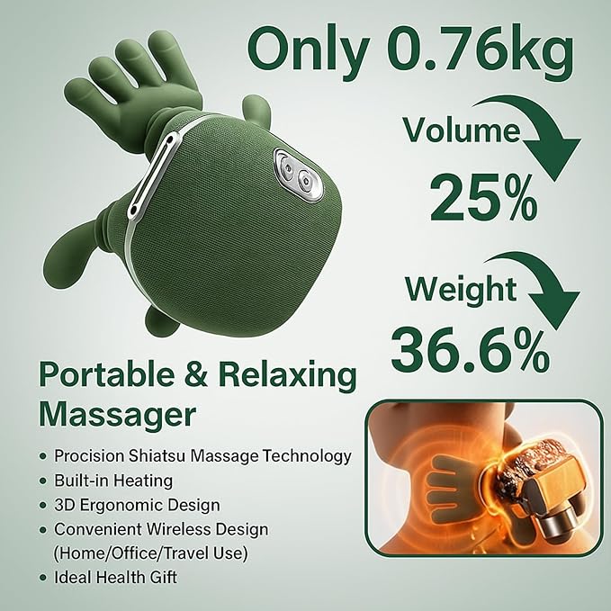 N7 Master Hand Shoulder and Neck Massager Cervical MassagerSiasoo Neck Massager Shoulder Pro3D Ergonomic Design for Relief &amp Relaxation Cordless Back Massager for Home Office (1pcs)