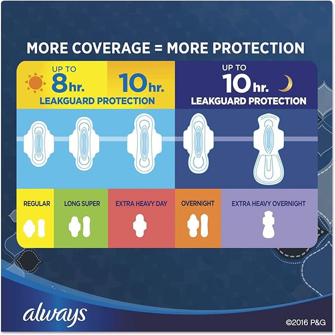 Always 17902 Maxi Pads Extra Heavy Overnight 20/Pack 6 Packs/Carton