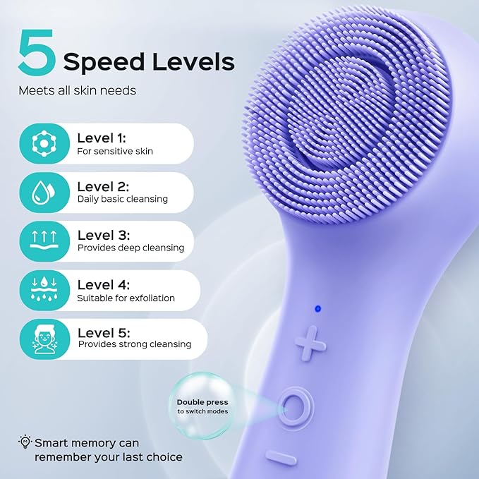 COSLUS FBS03 Face Scrubber Facial Cleansing Brush: 2 in 1 Spin and Vibration Patented Silicone Electric Exfoliator Scrubber with Automatic Foaming Waterproof Face Cleanser Brush for Men and Women