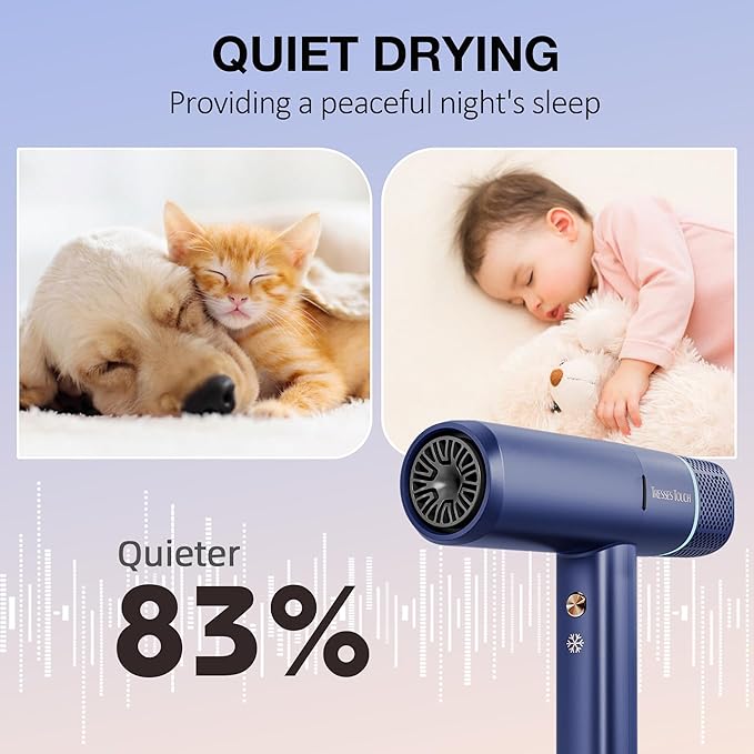 Ionic Hair Dryer with Diffuser and Concentrator Professional Lightweight Quiet Blow Dryer Powerful 1600 Watt Motor for Fast Drying and Straight &amp Wavy Hair 3 Temps/2 Speeds 6.56 Ft Cord Blue