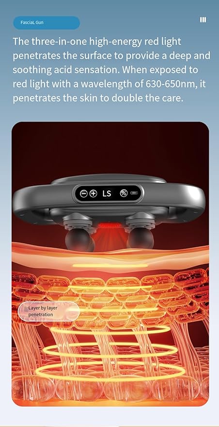 Proflex Muscle Therapy Device - 6/12/18/22 Interchangeable Heads with 5-Speed Quiet Massager