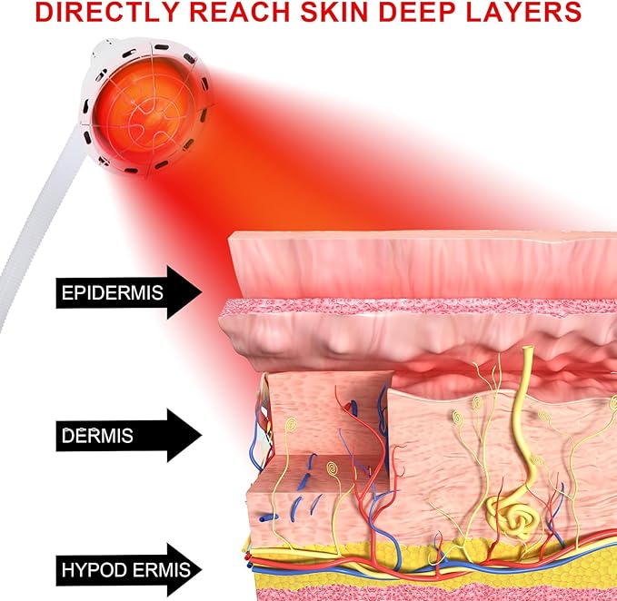 VARIPOWDER Red Light Therapy for Face and Boby Infrared Heat Lamp with Adjustable Stand LED 660nm and 850nm Red-Light for Skin Care (Water/Sand Filled Base)