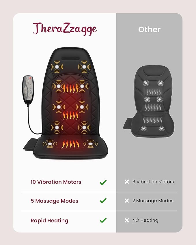 Vibraiton Back Massager for Chair Massage Seat Cushion Back Massage Pad with Heat10 Vibration Motors5 Vibration ModesChair Massager at Office/Home