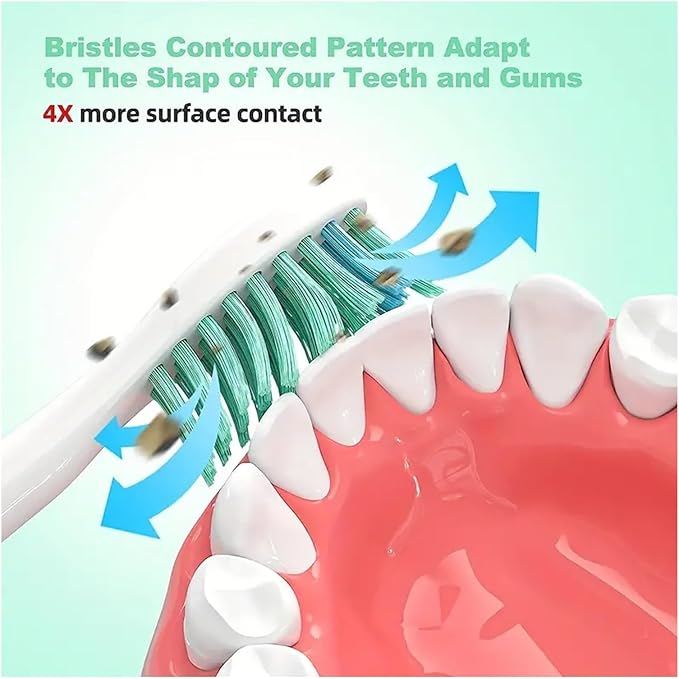 24-32pcs Electric Toothbrush Replacement Heads Compatible for Brush Click-on Handles(24pcs)