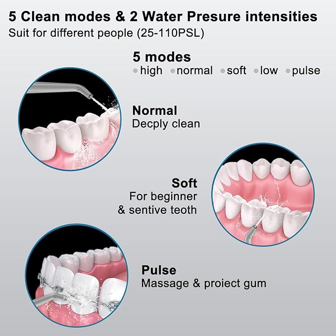 Upgraded Pro Dental Care Kit: 5-Mode Water Flosser &amp 50000 VPM Sonic Electric Toothbrush | Premium Oral Clean Set with Enhanced Cleaning Modes Larger Tank &amp Refined Design for Advanced Gum H