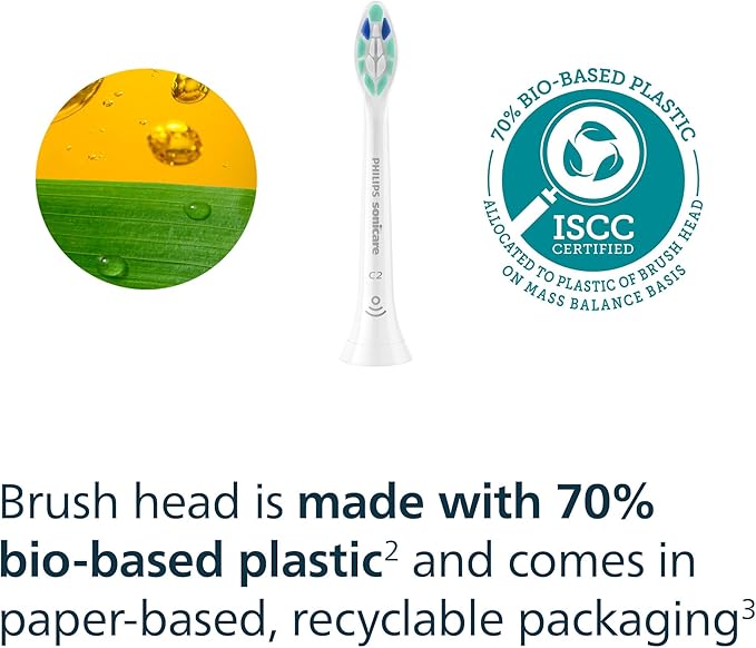 Philips Sonicare C2 Plaque Control - Genuine Replacement Electric Toothbrush Heads White 2 Pack HX9022/77