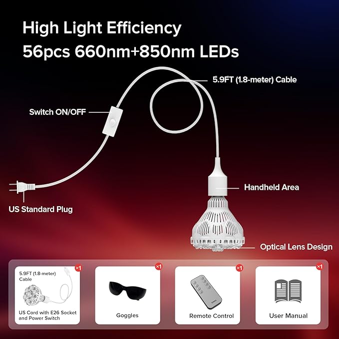 SANSI Red Light Therapy for Body Face 660nm 850nm 56Pcs Dual Chip LEDs High Irradiance Infrared Light Therapy Lamp Handheld for Skin Care Muscle Comfort Scalp Health Relaxation 32W E26 Base