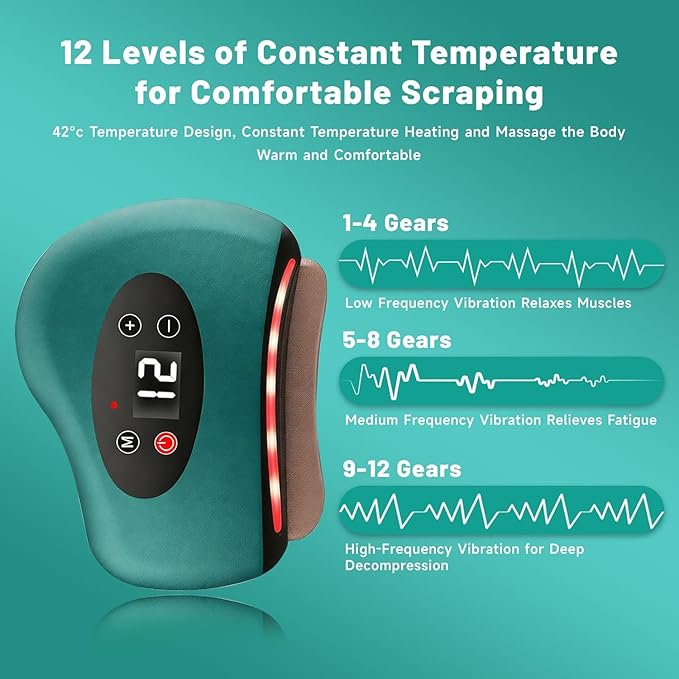 Foot Scraper Plantar Fasciitis 12 Massage Levels and 12 Heat Levels Red Light Heated Gua Sha Device for Plantar Fasciitis 4-in-1 Vibration Device for Muscle Care (White)