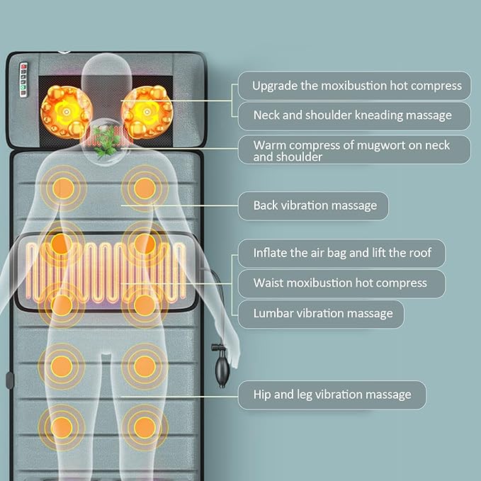 Massage MattressElectric Whole Body Heating Vibrating Mat - Portable Multifunctional Back Massager Tool for Dad Mum Men Women
