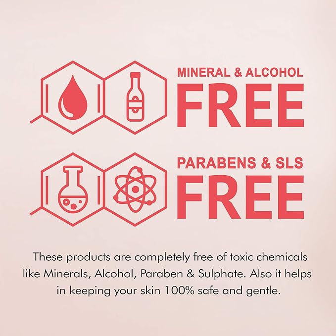 NUTRIGLOW NATURAL'S English Rose Shower Gel With Mulberry Extract For Long Lasting Freshness Gentle Cleansing Deep Moisturisation No Sulphates 300 ml