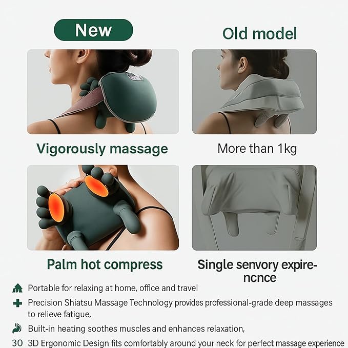 N7 Master Hand Shoulder and Neck Massager Cervical MassagerSiasoo Neck Massager Shoulder Pro3D Ergonomic Design for Relief &amp Relaxation Cordless Back Massager for Home Office (1pcs)