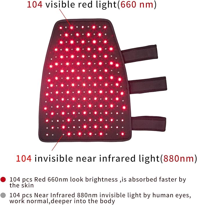 DGXINJUN Red Light Therapy Devices 880nm Near Infrared LED Calf Arm Muscle Pain Relief Wrap for Lower Leg Cramps Home Use Damage Deep Penetrating