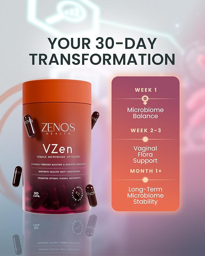 Zenos Health VZen Vaginal Probiotics for Women – Probiotics and Prebiotics for Digestive Health &amp Bloating Relief for Women – Improve Gut Health Urinary Tract &amp Daily Wellness - Made in USA